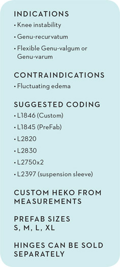 heko-indications