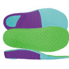 OTC Pediatric Orthotics