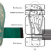 Low-cost trans-femoral prosthesis uses plantar insole sensors
