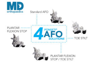 MD Orthopaedics offers 4 models of AFOs to meet your needs