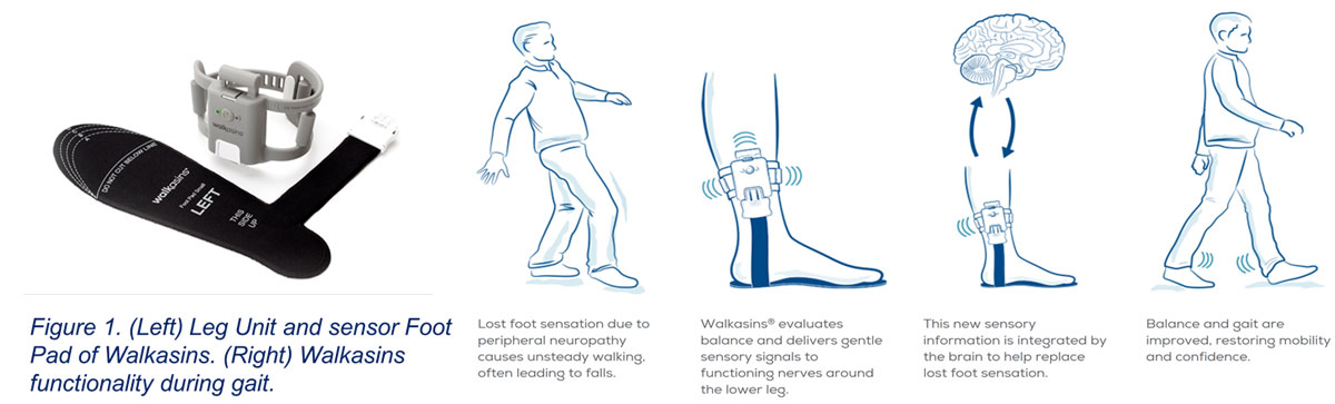 Use of a Wearable Plantar Sensory Neuroprosthesis Improves Fall Risk