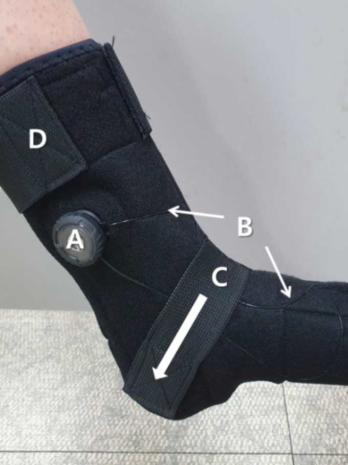 A New Ankle–Foot Orthosis Using Wire for Stroke Patients with Foot Drop
