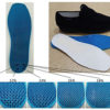 3D Printed Insoles Offers New Hope for Patients with Diabetes