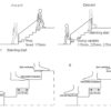 Stair Gait in Younger and Older Adults
