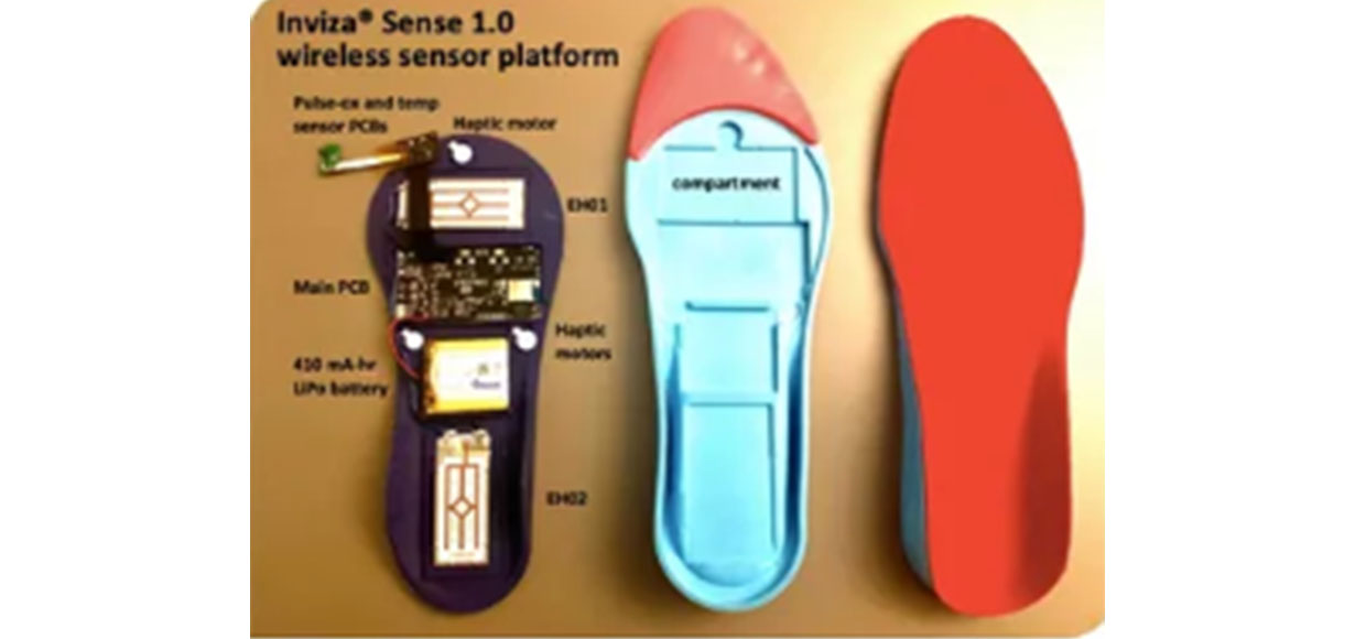 Insoles for Remote Patient Monitoring