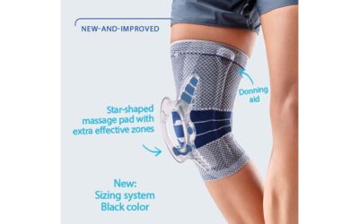 New, Improved Knee Brace for Chronic Pain Relief