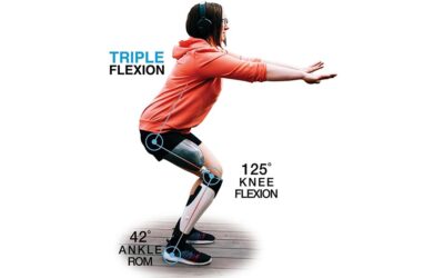SYNSYS Microprocessor Full-leg System