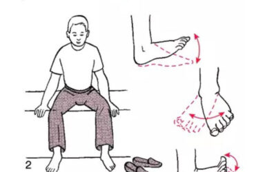 Benefits of Buerger-Allen Exercises for People with Diabetes: A Mini-Review