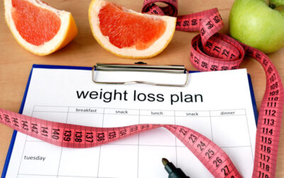 Can Short-Term Weight Loss Programs Work?