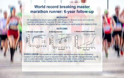 6-Year Follow-up of Aging Marathon Runner