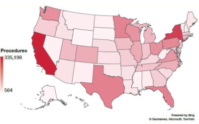 2024 AJRR Report On Hip and Knee Arthroplasty Released