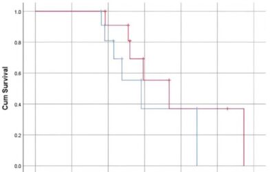 Magnesium Plantar Plate Prototype for 1st TMT Joint Fusion*