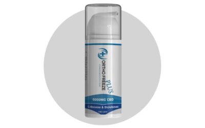 CBD Topical Pain Relief