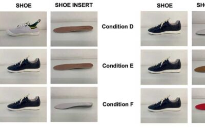 Effects of Footwear Design on Women with Plantar Heel Pain