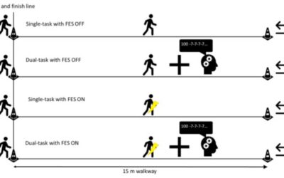 Effects of FES On Cognition Rate & Gait in Neurological Patients