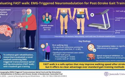 Evaluating FAST Walk System for Neuromodulation-Assisted Gait Recovery in Chronic Stroke