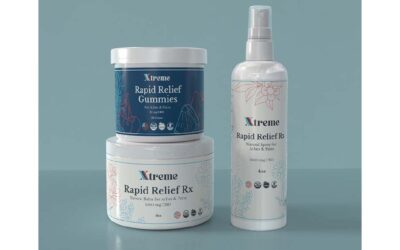 Xtreme Rapid Relief: Hemp CBD for Achy Joints