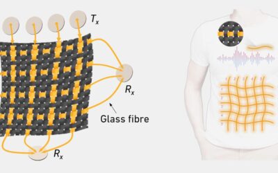 Smart Textiles Use Acoustic Waves to Precisely Measure Touch, Pressure, Movement