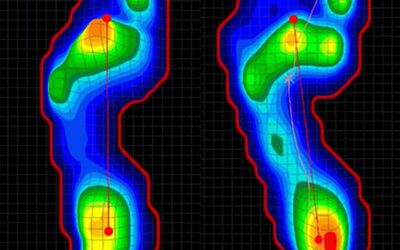 CAGA 101: The 12 Dirty Truths of Foot Mechanics